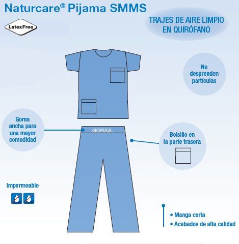 Pijama desechable : Productos de PLUS CLINIC Pijama desechable : Productos de PLUS CLINIC