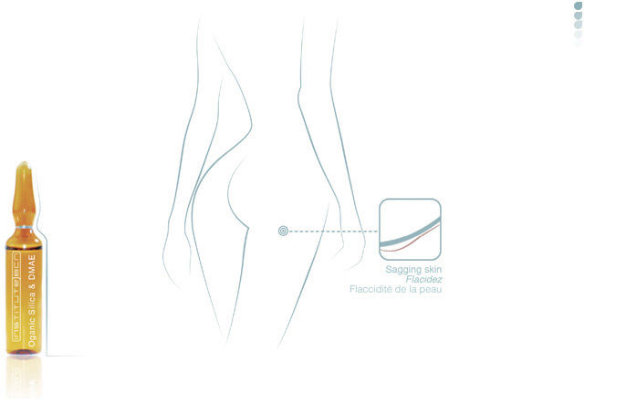 Organic Silica & DMAE: Productos de PLUS CLINIC Organic Silica & DMAE: Productos de PLUS CLINIC