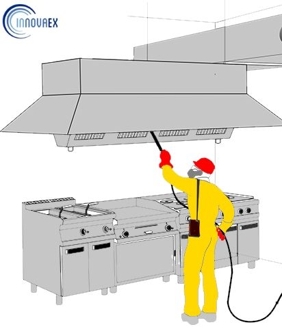 Equipamiento industrial para cocinas: Historia y Servicios de Innovaex Equipamiento industrial para cocinas: Historia y Servicios de Innovaex