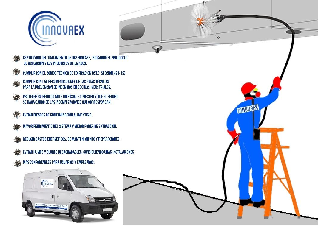 Sistemas de ventilación: Historia y Servicios de Innovaex Sistemas de ventilación: Historia y Servicios de Innovaex