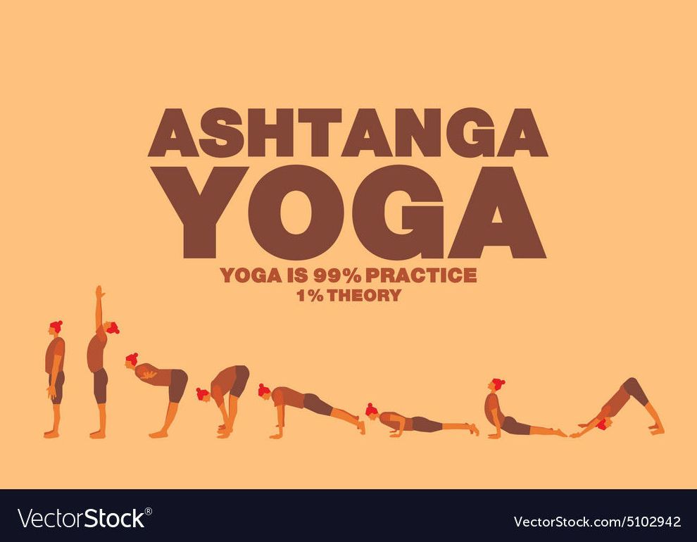 Iniciación a Ashtanga Yoga Mysore Style 2019.: Cursos y talleres de Ashtanga Yoga Palma Iniciación a Ashtanga Yoga Mysore Style 2019.: Cursos y talleres de Ashtanga Yoga Palma