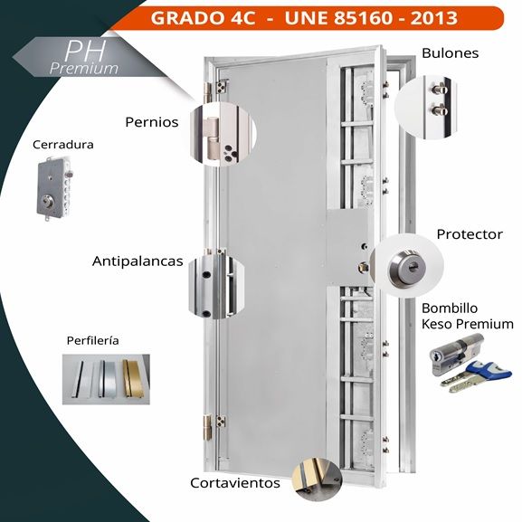 Puerta de seguridad PH Premium 4 C: Servicios de Alfenadecor Puerta de seguridad PH Premium 4 C: Servicios de Alfenadecor