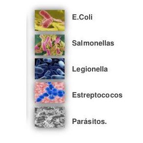 Función del sistema: Tratamiento de aguas de SOB Distribuidores Función del sistema: Tratamiento de aguas de SOB Distribuidores