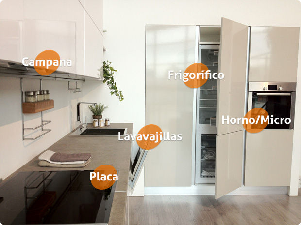 Electrodomésticos: Catálogo de TPC Cocinas Electrodomésticos: Catálogo de TPC Cocinas