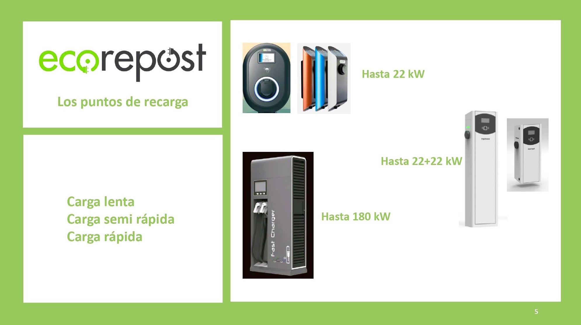 PUNTOS DE RECARGA VEHÍCULOS ELÉCTRICOS : NUESTROS SERVICIOS de ELECTRONIETO PUNTOS DE RECARGA VEHÍCULOS ELÉCTRICOS : NUESTROS SERVICIOS de ELECTRONIETO