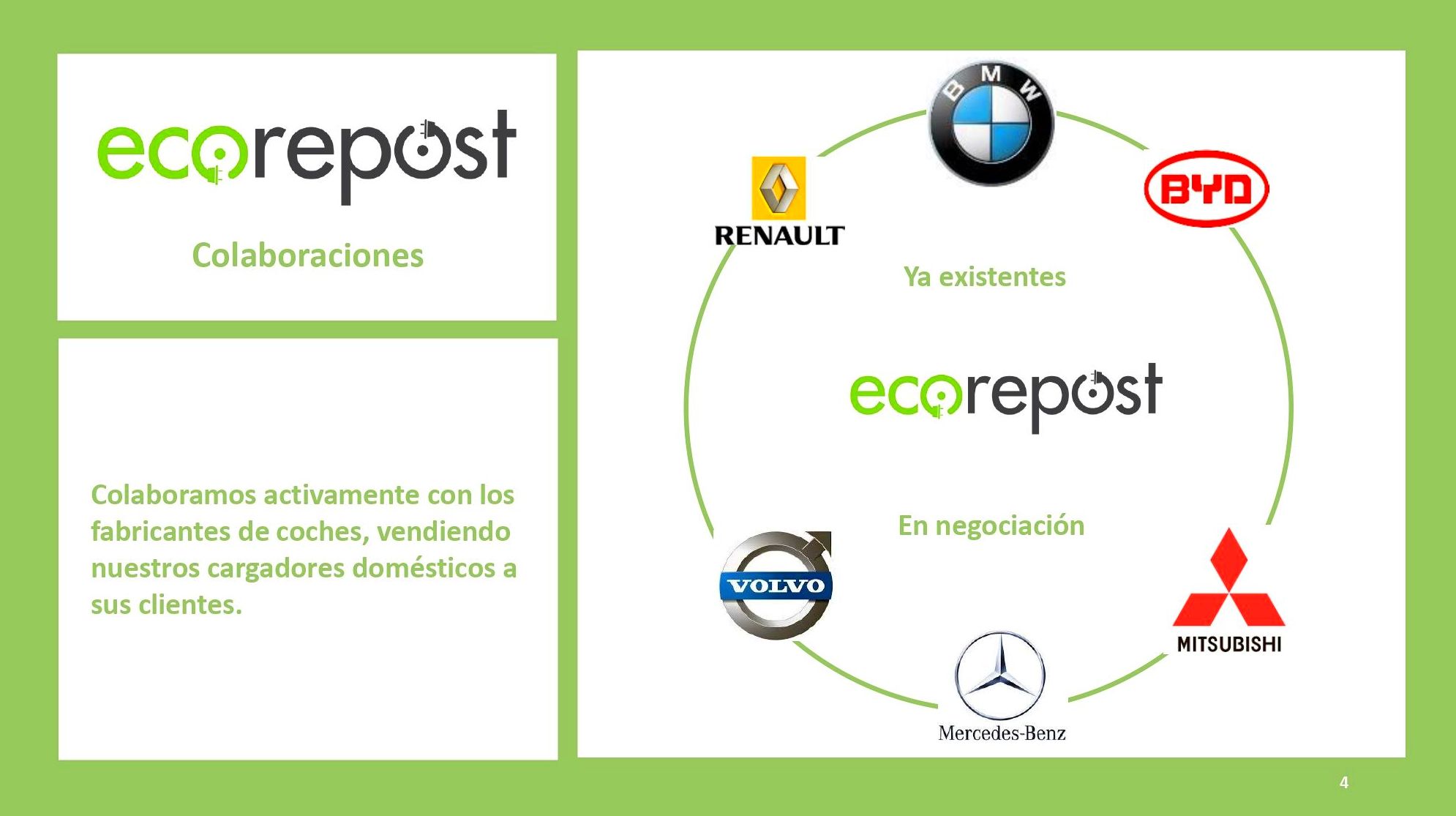 PUNTOS DE RECARGA VEHÍCULOS ELÉCTRICOS : NUESTROS SERVICIOS de ELECTRONIETO PUNTOS DE RECARGA VEHÍCULOS ELÉCTRICOS : NUESTROS SERVICIOS de ELECTRONIETO