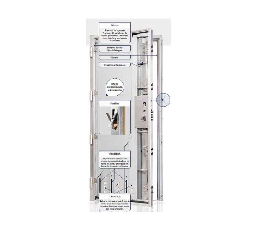 8. Puerta Acorazada Premium 5C >CERTIFICADA<: de Puertas Miret 8. Puerta Acorazada Premium 5C >CERTIFICADA<: de Puertas Miret