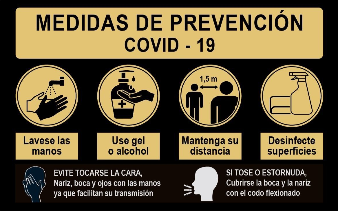 Medidas COVID-19