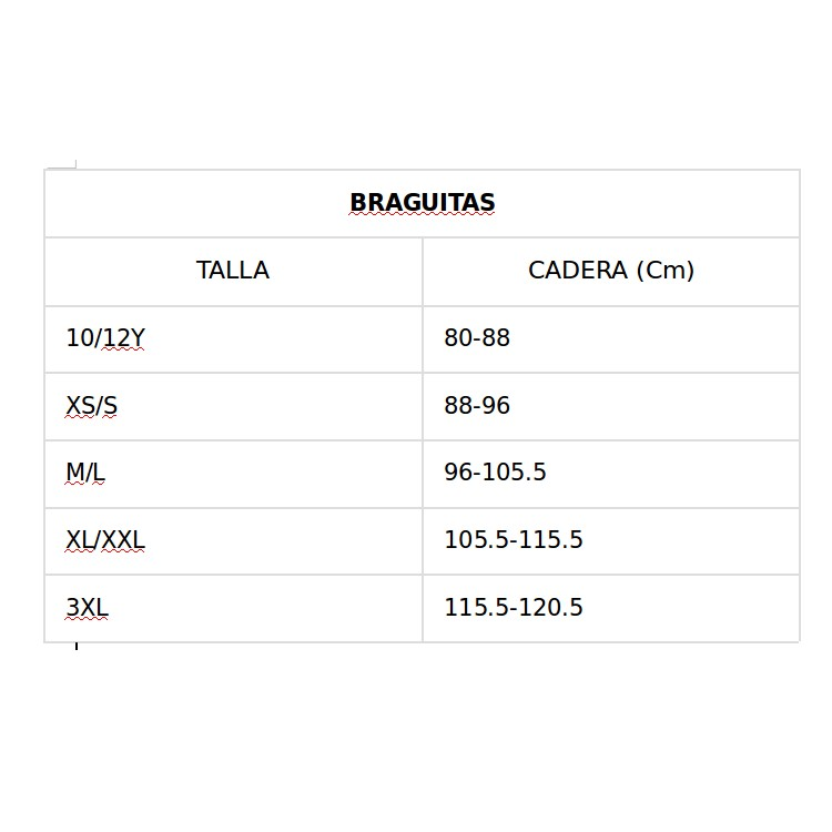 Bragas menstruales: Servicios de FANALS ESPAI DE TERAPIES Bragas menstruales: Servicios de FANALS ESPAI DE TERAPIES