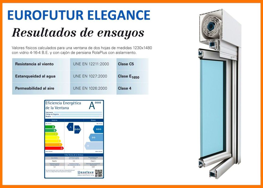 Sistema Eurofutur Elegance Sistema Eurofutur Elegance