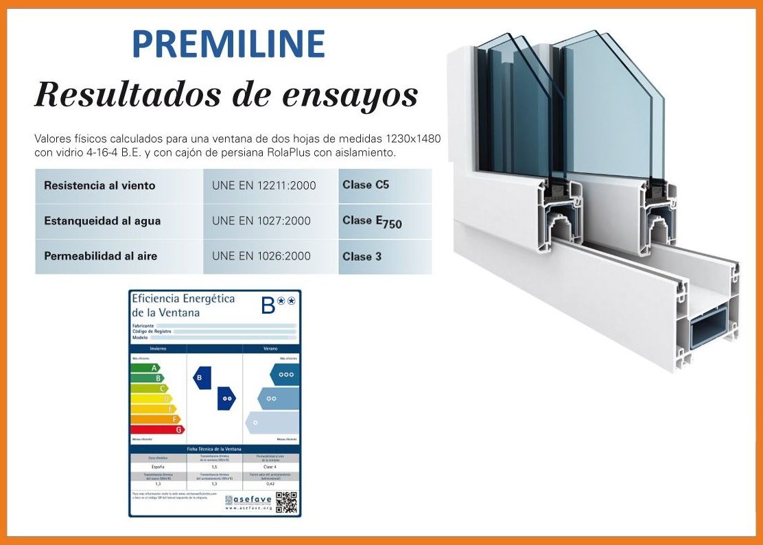 Sistema Premiline Sistema Premiline