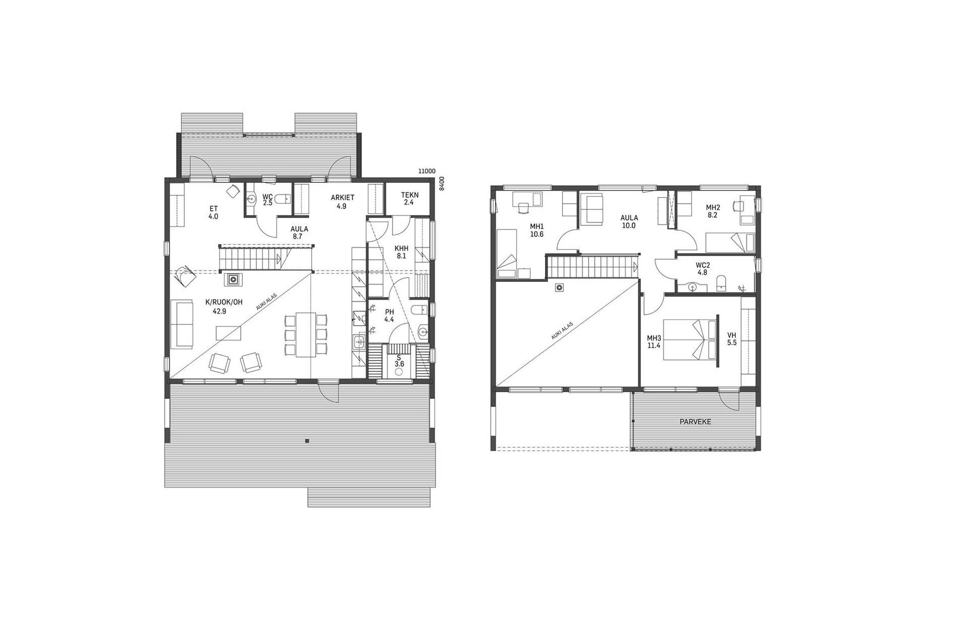 Agaete: CATALOGOS DE CASAS Y TERRENOS de Fundo y Madelar Agaete: CATALOGOS DE CASAS Y TERRENOS de Fundo y Madelar