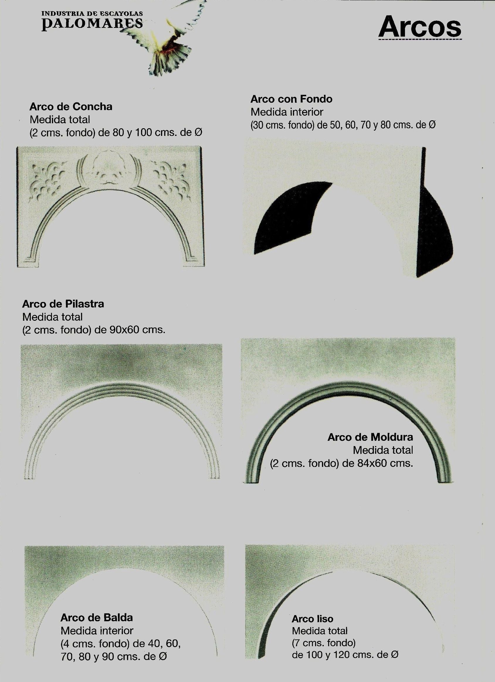 ARCOS ARCOS