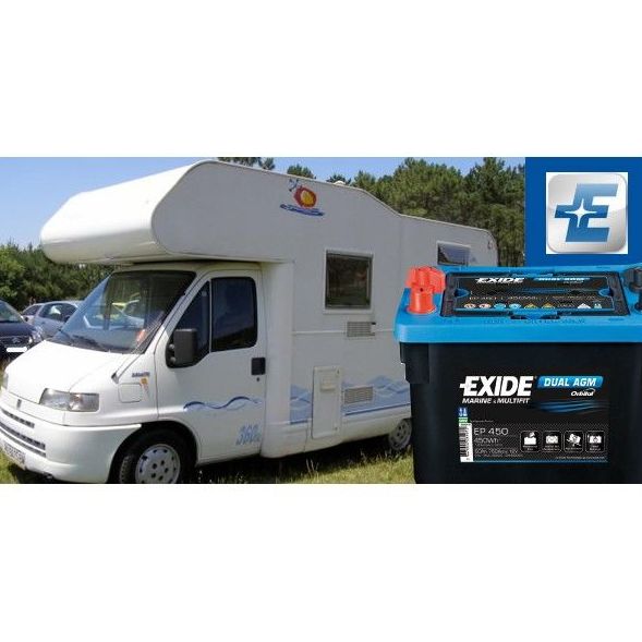 Baterías autocaravanas: Productos y servicios de Battery Center, La Casa de la Batería Baterías autocaravanas: Productos y servicios de Battery Center, La Casa de la Batería