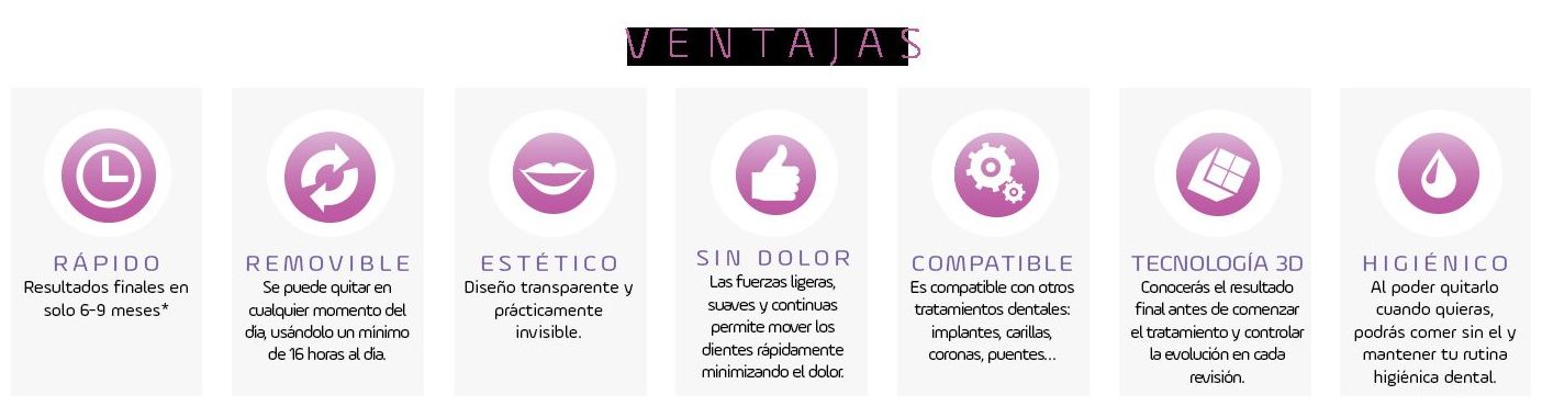 VENTAJAS ORTODONCIA NRAPIDA VENTAJAS ORTODONCIA NRAPIDA