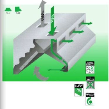 Campana de inducción con aporte: CATÁLOGO de Filair Campana de inducción con aporte: CATÁLOGO de Filair