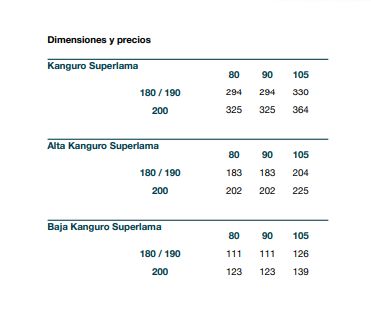 Superlama Kanguro: Servicios de Colchonerías Prado Superlama Kanguro: Servicios de Colchonerías Prado