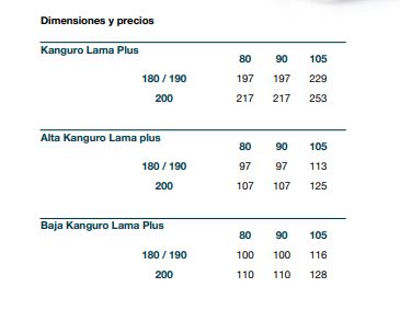 Lama Plus Kanguro: Servicios de Colchonerías Prado Lama Plus Kanguro: Servicios de Colchonerías Prado
