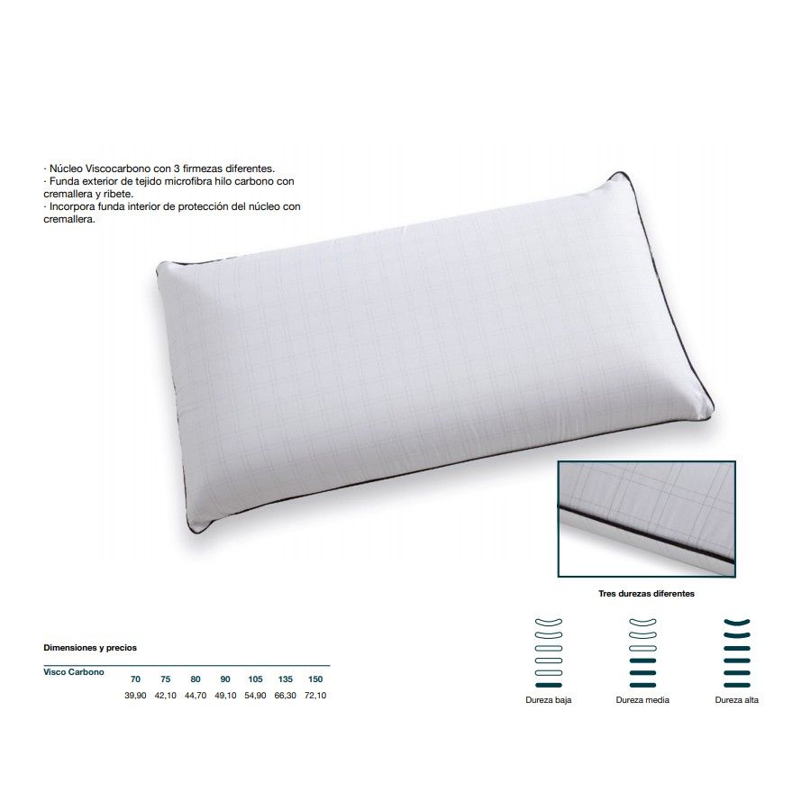 Carbono Almohada: Servicios de Colchonerías Prado Carbono Almohada: Servicios de Colchonerías Prado