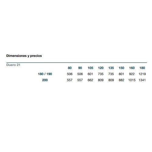Duero - 21 100% Látex: Servicios de Colchonerías Prado Duero - 21 100% Látex: Servicios de Colchonerías Prado