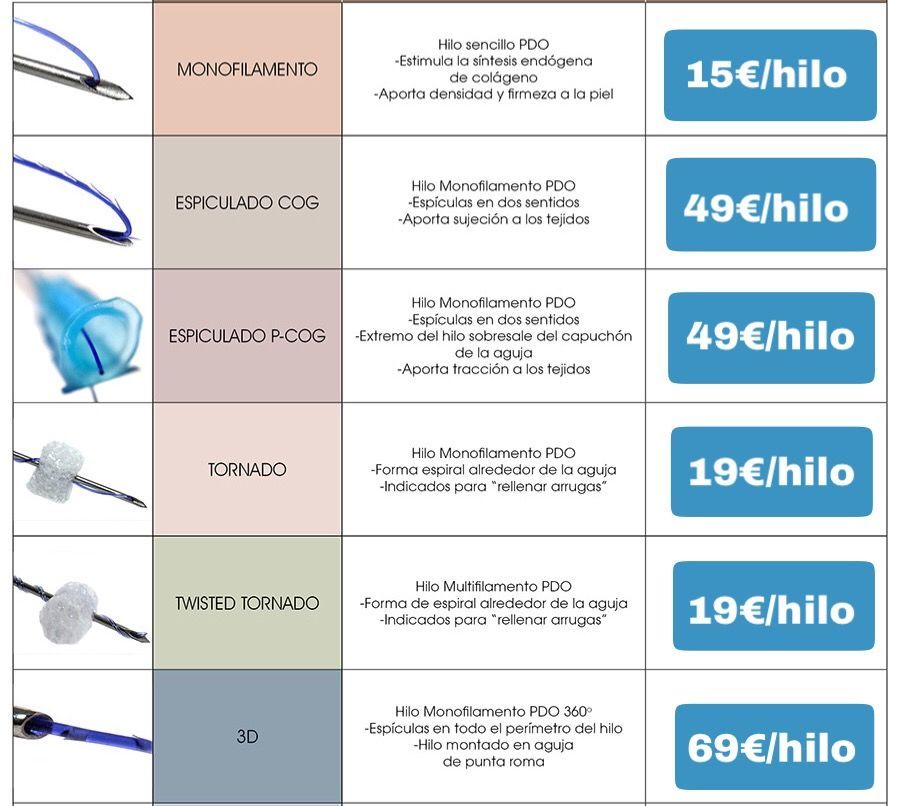 Hilos tensores: Tratamientos estéticos de Odex Corporación Hilos tensores: Tratamientos estéticos de Odex Corporación