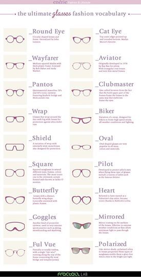 Gafas: Catálogo de Natural Optics Cornet Gafas: Catálogo de Natural Optics Cornet