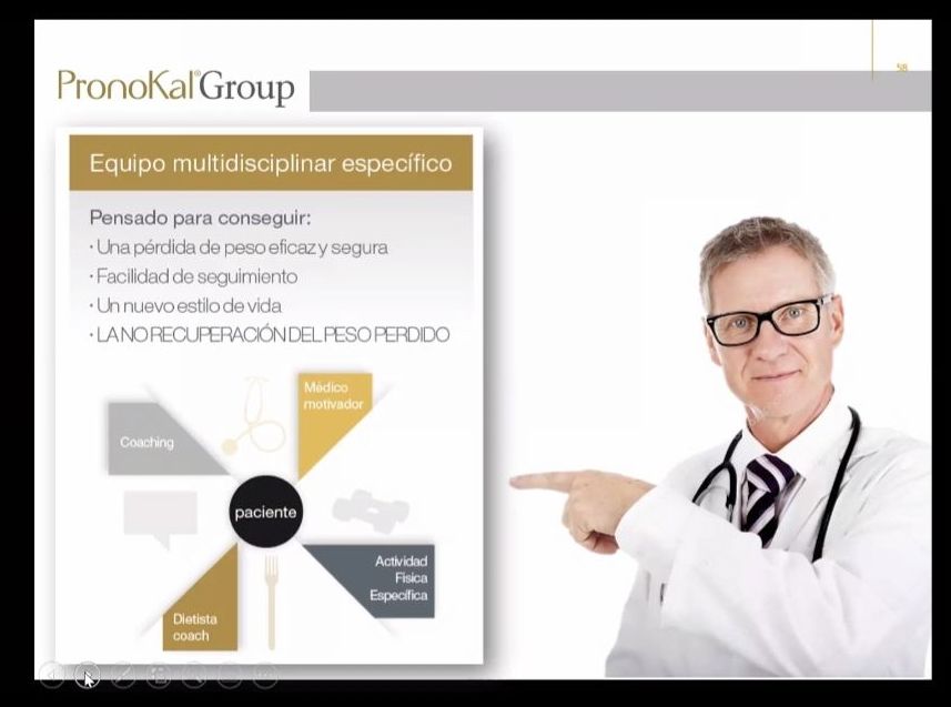 Método PronoKal Método PronoKal