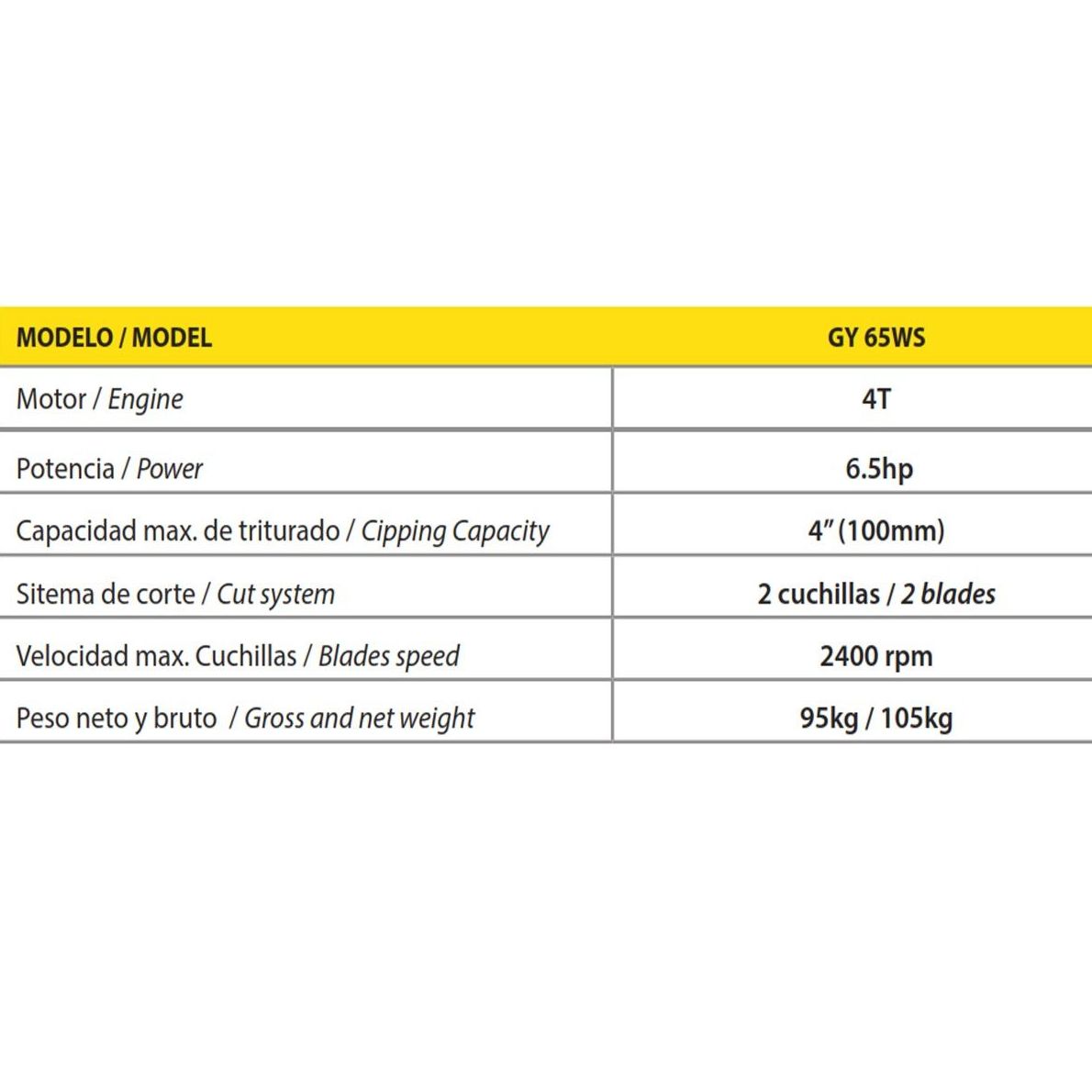 Biotrituradora Goodyear GY65WS 6,5 HP: Productos y servicios de Maquiagri Biotrituradora Goodyear GY65WS 6,5 HP: Productos y servicios de Maquiagri
