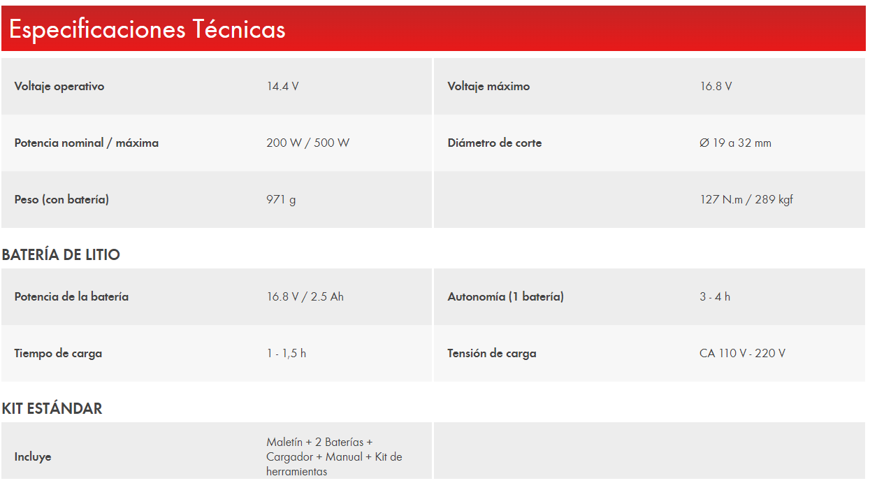 Tijeras de poda KPC a batería sin cable KS3200: Productos y servicios de Maquiagri Tijeras de poda KPC a batería sin cable KS3200: Productos y servicios de Maquiagri