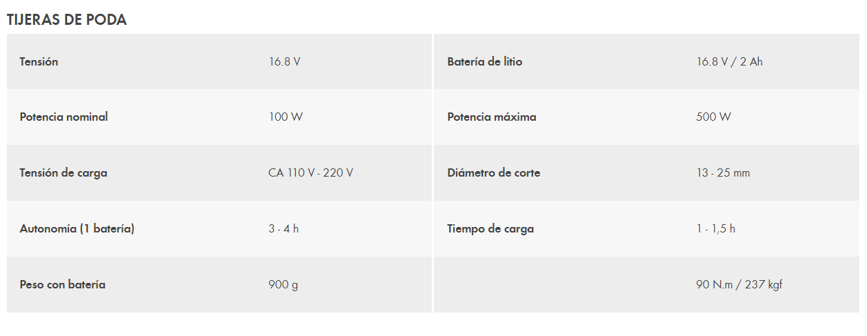 Tijeras de poda KPC a batería KS2000: Productos y servicios de Maquiagri Tijeras de poda KPC a batería KS2000: Productos y servicios de Maquiagri