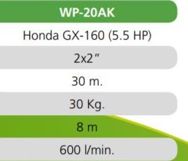 Motobomba HONDA caudal codigo WP-20AK: Productos y servicios de Maquiagri Motobomba HONDA caudal codigo WP-20AK: Productos y servicios de Maquiagri