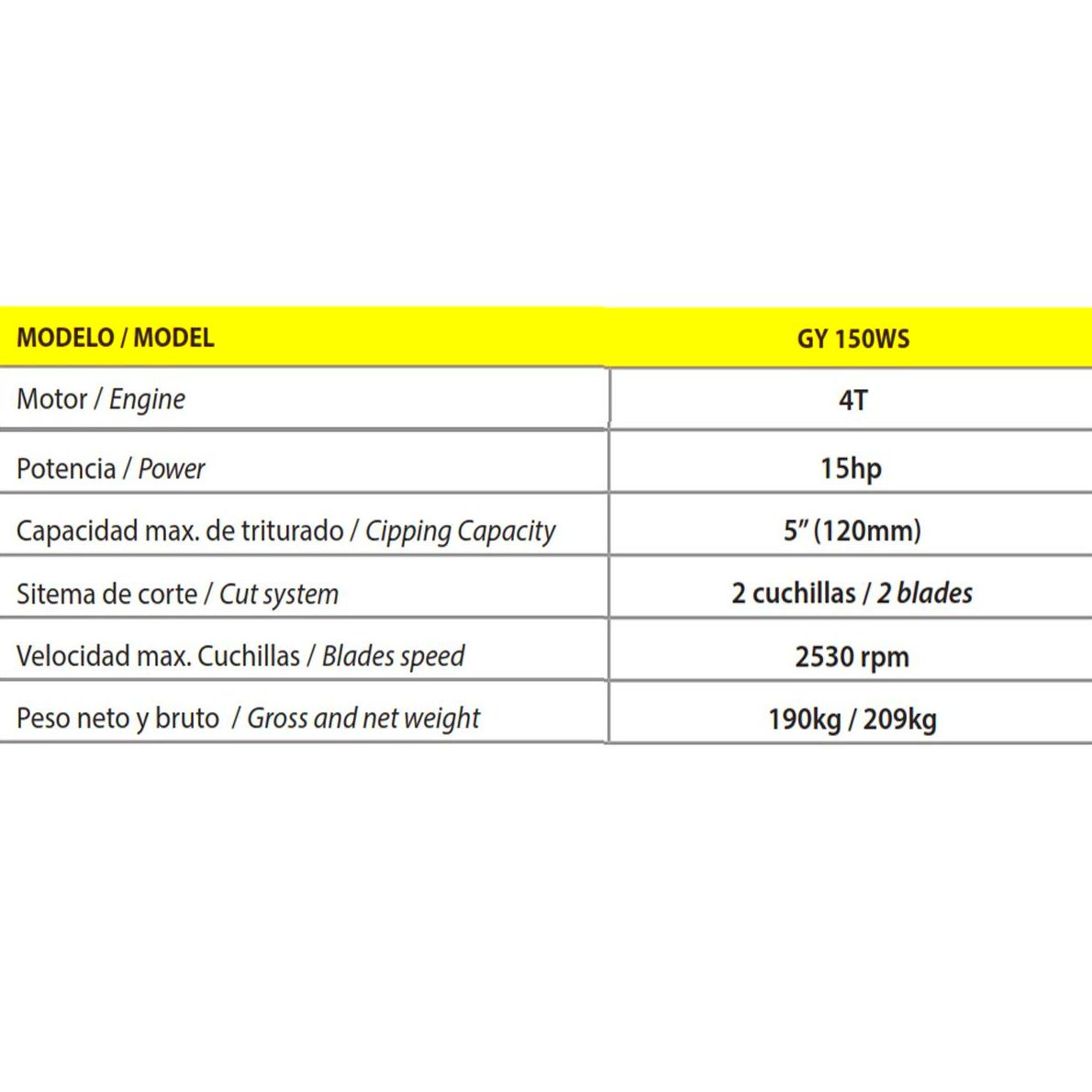Biotrituradora Goodyear GY150WS 15HP arranque electrico: Productos y servicios de Maquiagri Biotrituradora Goodyear GY150WS 15HP arranque electrico: Productos y servicios de Maquiagri