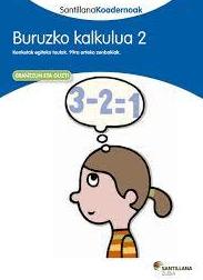BURUZKO KALKULUA BURUZKO KALKULUA
