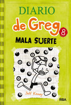 Mala suerte Mala suerte