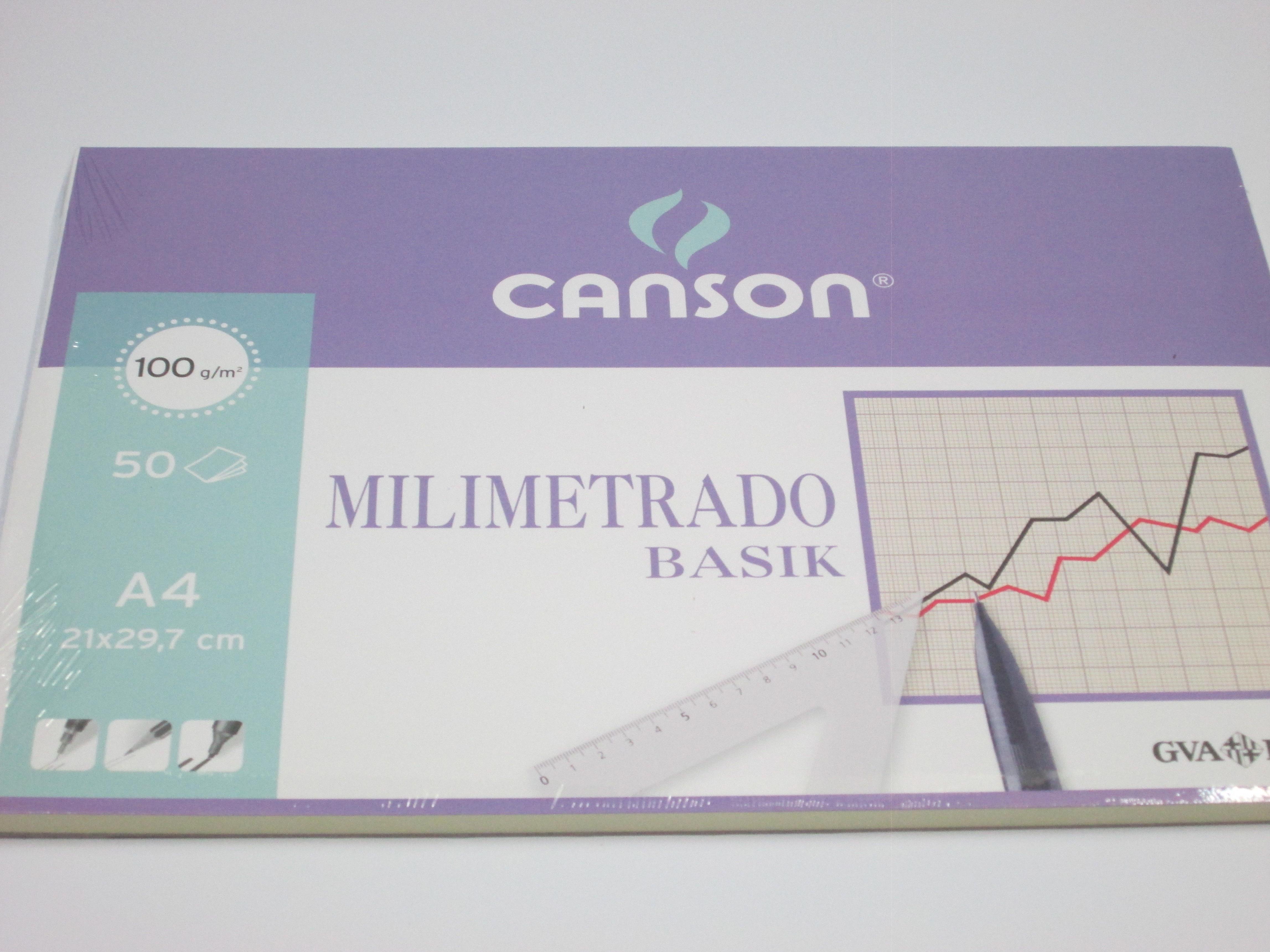 Gráficas Gráficas