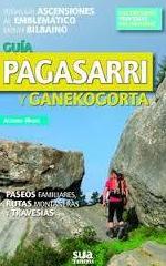 GUIA DE PAGASARRI Y GANEKOGORTA GUIA DE PAGASARRI Y GANEKOGORTA