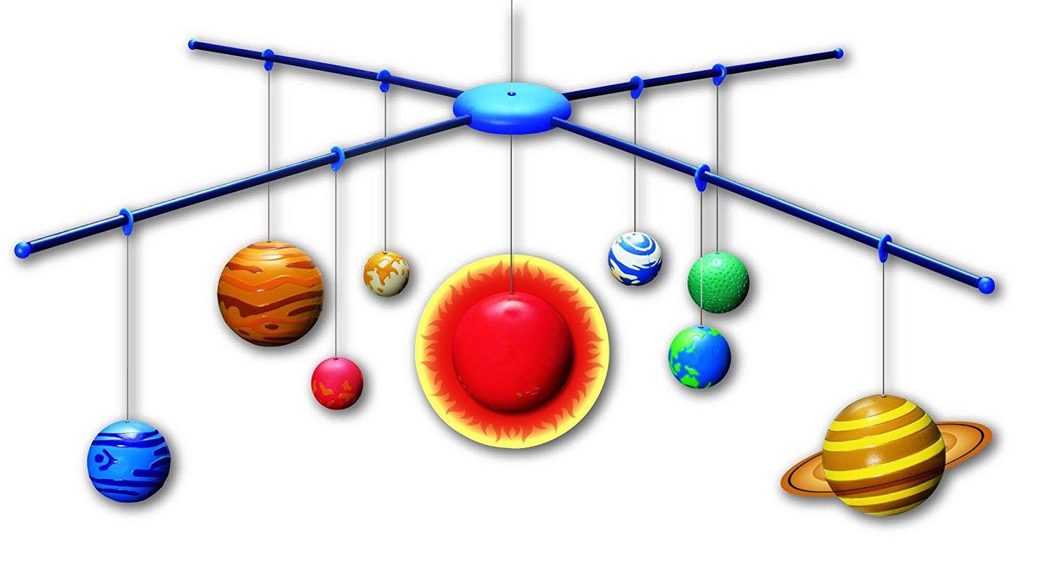 Haz un sistema solar. SOLAR SYSTEM MODEL MAKING IT Haz un sistema solar. SOLAR SYSTEM MODEL MAKING IT