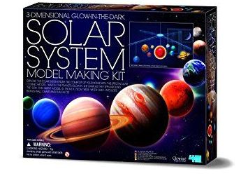 Haz un sistema solar. SOLAR SYSTEM MODEL MAKING IT Haz un sistema solar. SOLAR SYSTEM MODEL MAKING IT