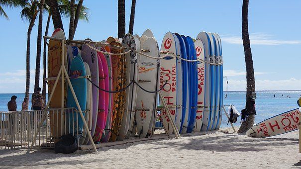 Tienda: Servicios de 3RJ Surf Time Tienda: Servicios de 3RJ Surf Time