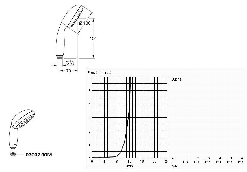 Teleducha NEW TEMPESTA GROHE Teleducha NEW TEMPESTA GROHE