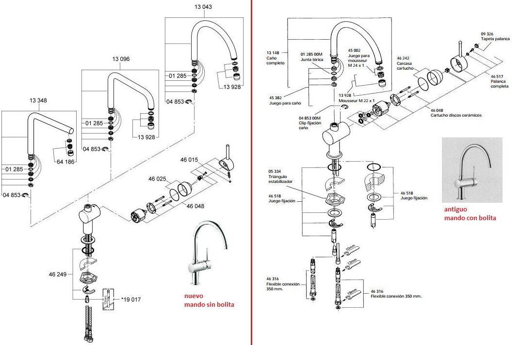 Monomando cocina MINTA GROHE Monomando cocina MINTA GROHE
