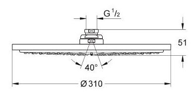 Ducha mural RAINSHOWER GROHE Ducha mural RAINSHOWER GROHE