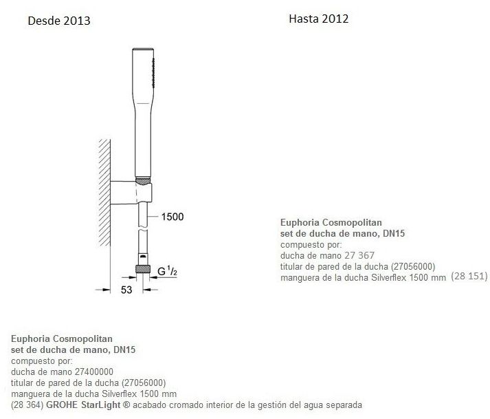 Conjunto soporte de ducha RAINSHOWER GROHE Conjunto soporte de ducha RAINSHOWER GROHE