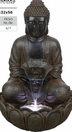 Fuente Buda pequeña: ¿Qué hacemos? de Ches Pa, S.L. Fuente Buda pequeña: ¿Qué hacemos? de Ches Pa, S.L.