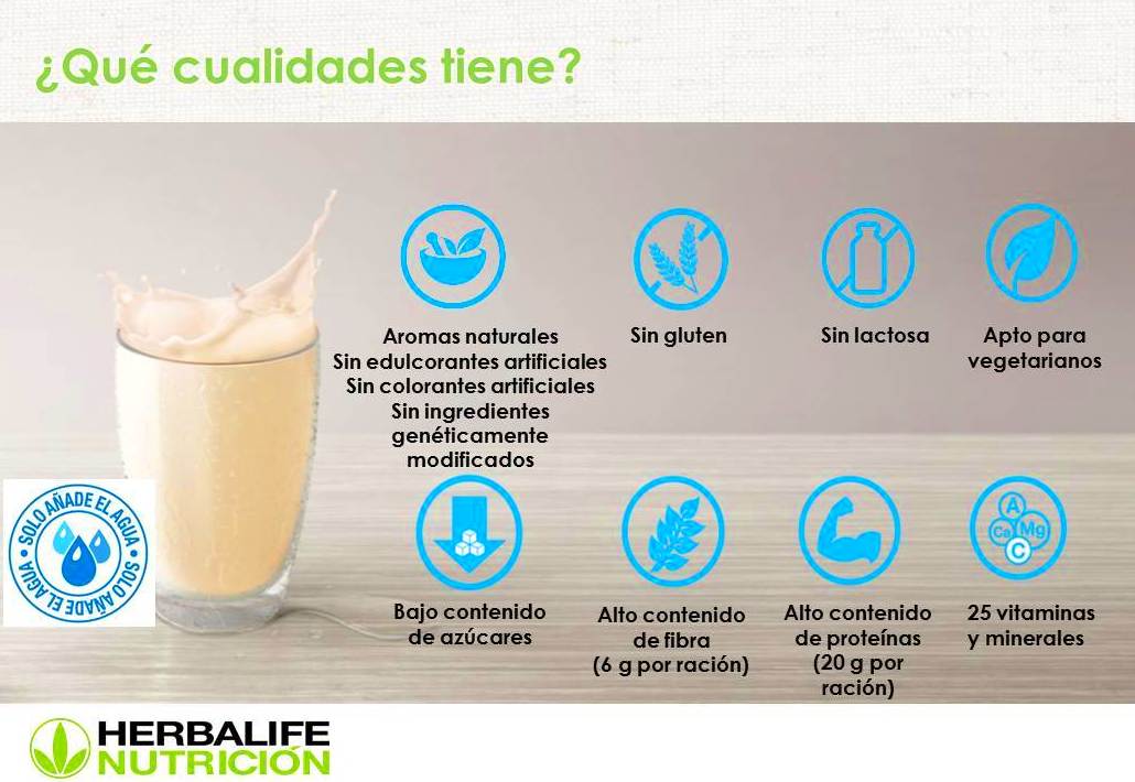 PRO 20 Select: Productos de Centro de Bienestar y Nutrición PRO 20 Select: Productos de Centro de Bienestar y Nutrición