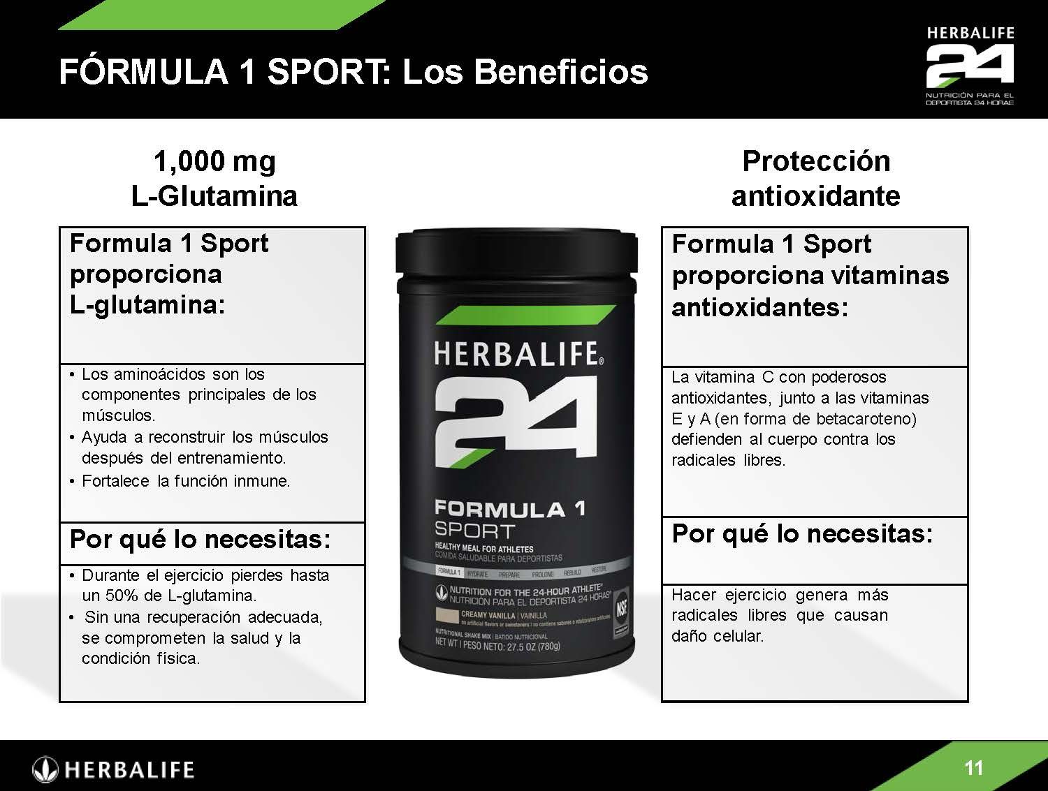 Nutrición deportiva: Productos de Centro de Bienestar y Nutrición Nutrición deportiva: Productos de Centro de Bienestar y Nutrición