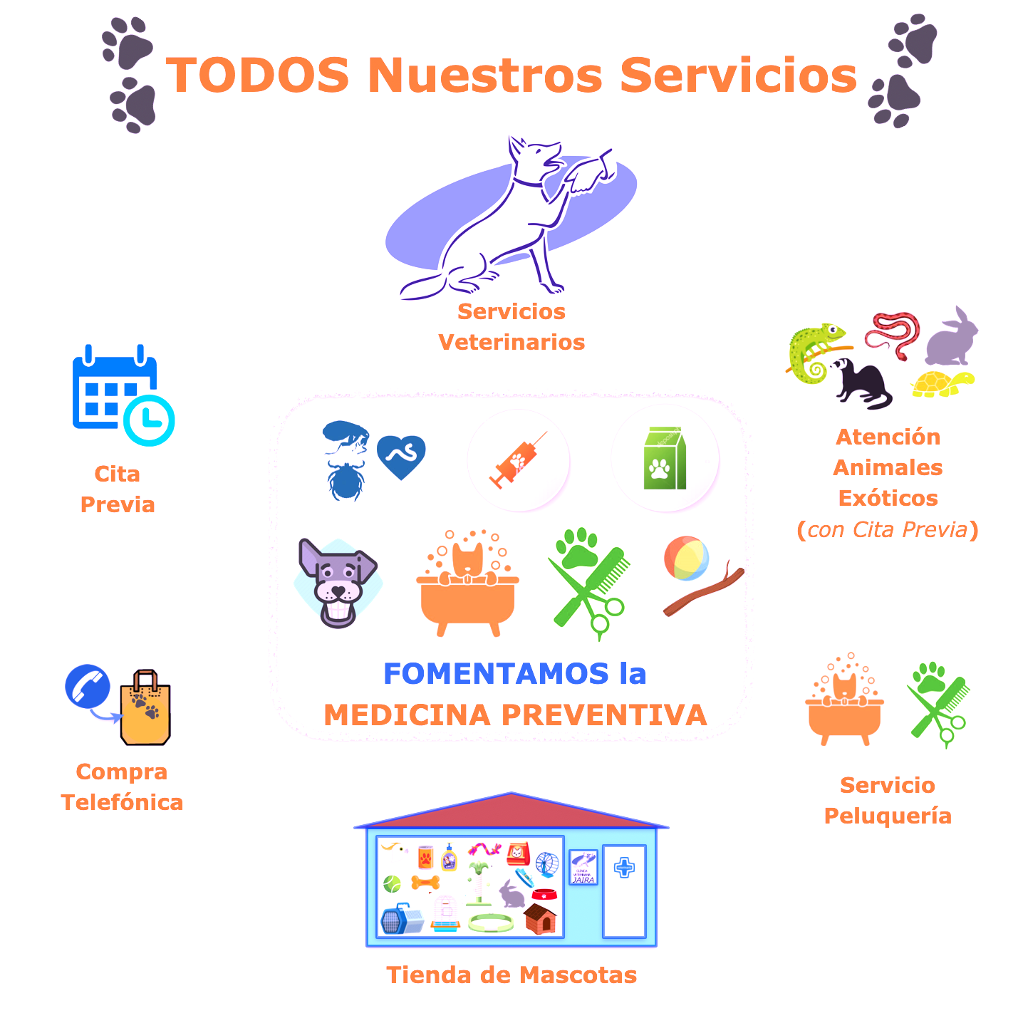 Jaira - Nuestros Servicios - 16 Diciembre 20.png