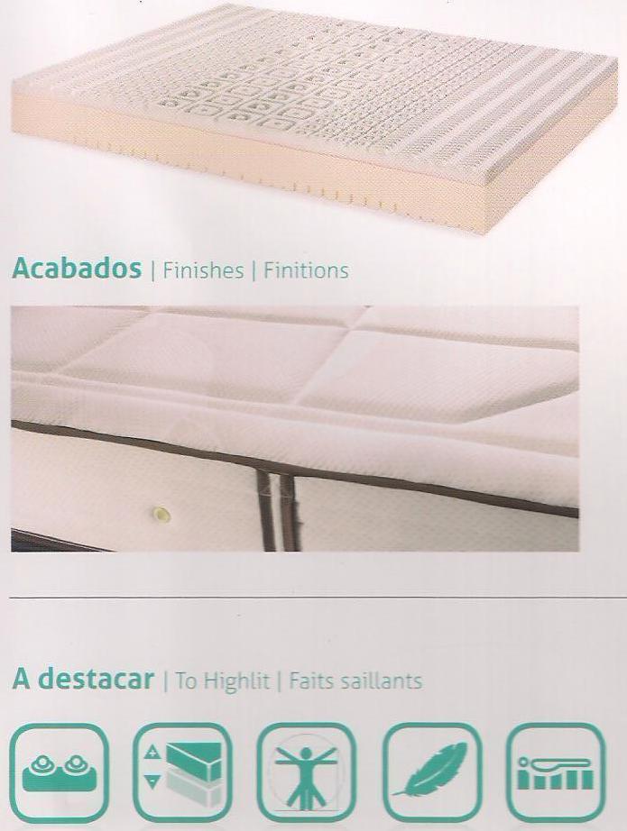 Colchon Viscoelastica Dokos Perfilado: Colchones Y ...... de Colchonería Moderna Colchon Viscoelastica Dokos Perfilado: Colchones Y ...... de Colchonería Moderna