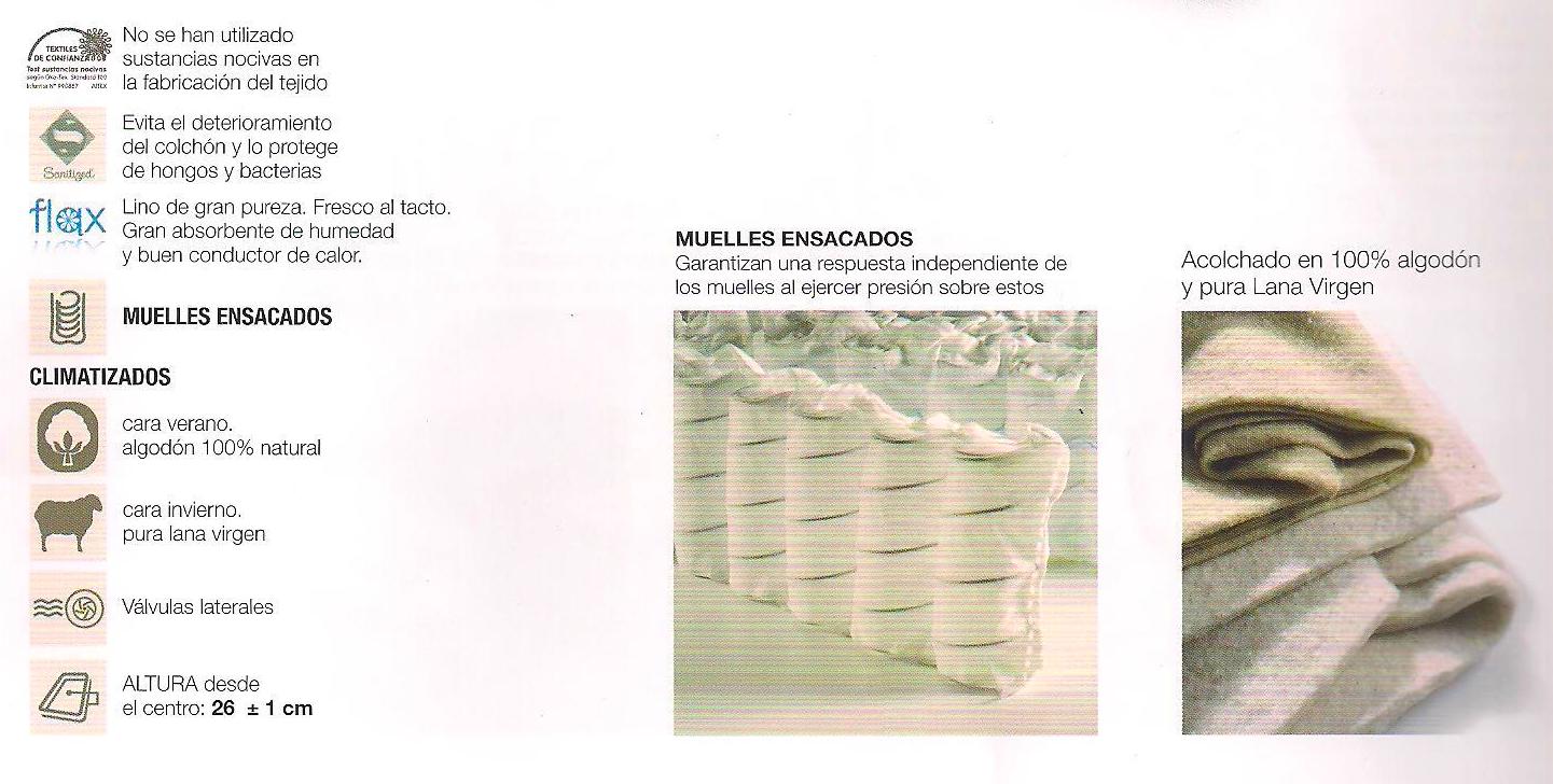Colchon De Muellles Ensacados Astral Pocket Linus : Colchones Y ...... de Colchonería Moderna Colchon De Muellles Ensacados Astral Pocket Linus : Colchones Y ...... de Colchonería Moderna