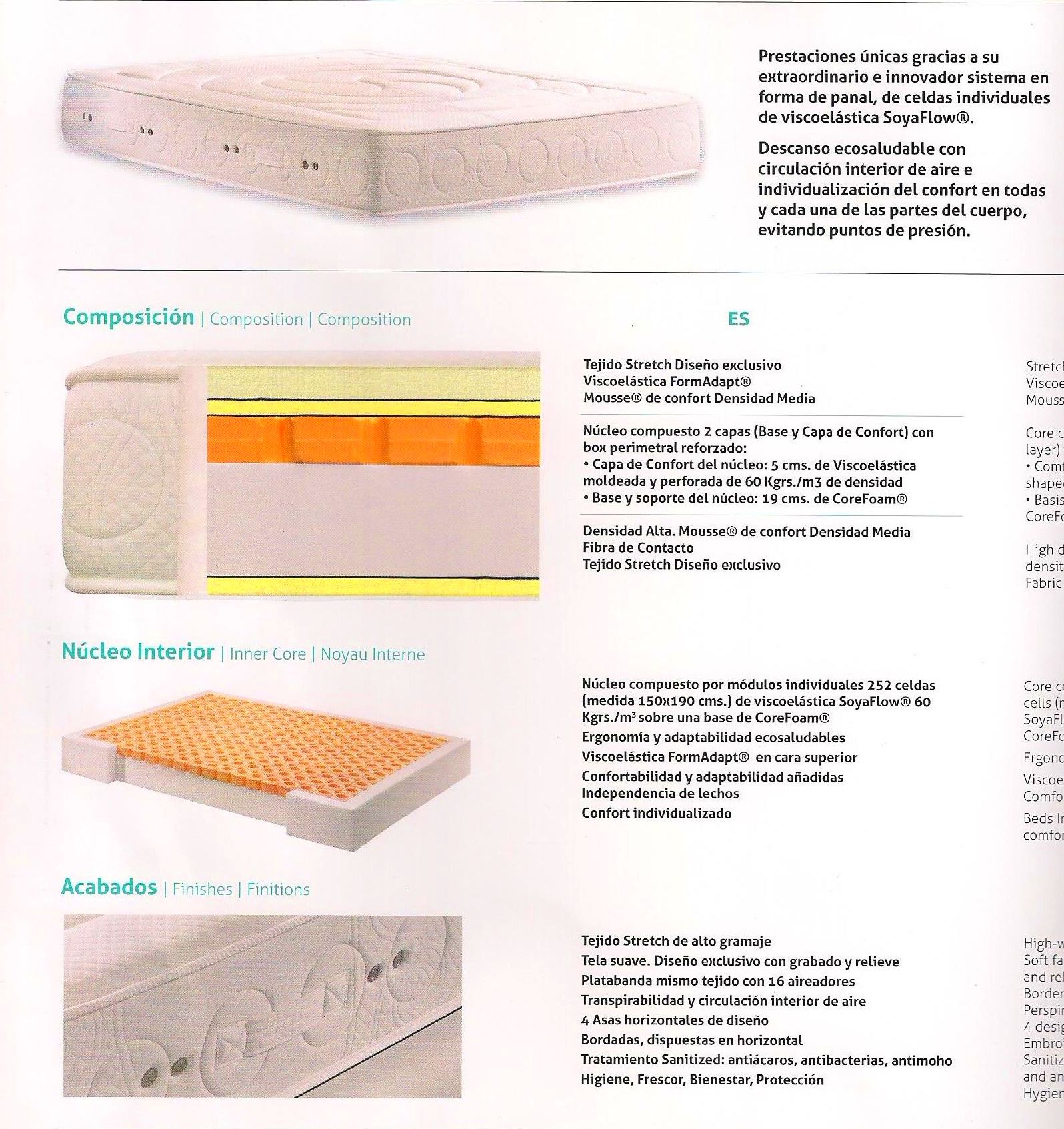 Colchon Visco RodasTech: Colchones Y ...... de Colchonería Moderna Colchon Visco RodasTech: Colchones Y ...... de Colchonería Moderna
